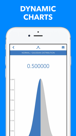 Probabilities of Statistical Distributions(圖2)-速報App