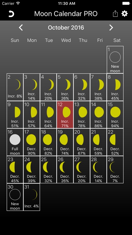 The Moon Calendar PRO