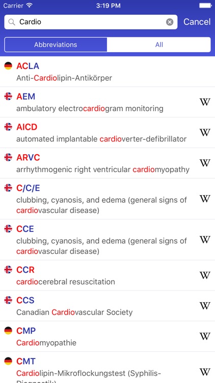 MAG Medical Abbreviations & Acronyms Glossary