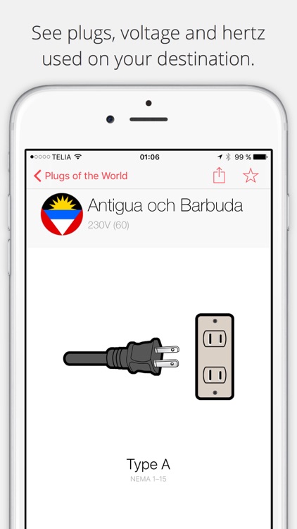 Plugs of the World