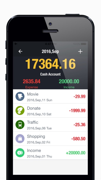 Spending Tracker AccMoney - Daily Expense Tracker screenshot 3