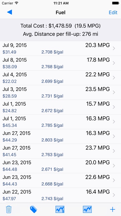 Gas Manager screenshot-4