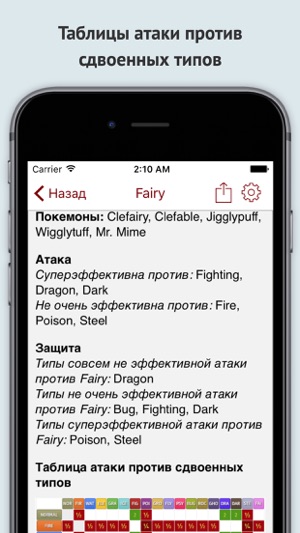 PokeGuide - русский гайд для игры Pokemon Go(圖3)-速報App