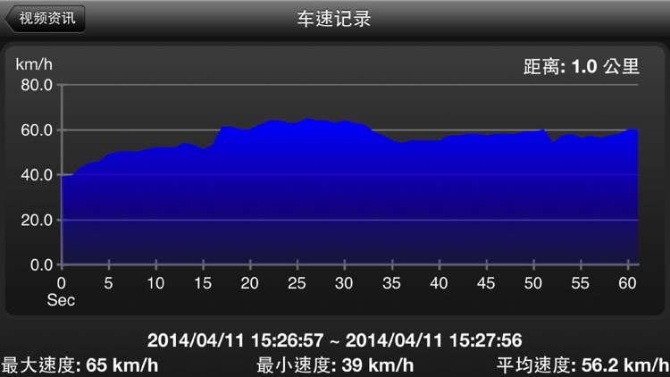 行车记录仪(Carcorder) screenshot-3