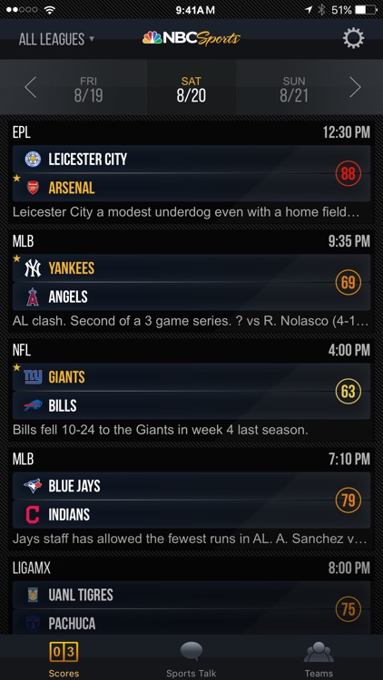 NBC Sports Scores