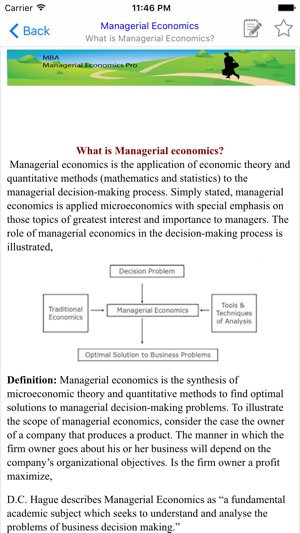 MBA Managerial Economic(圖4)-速報App