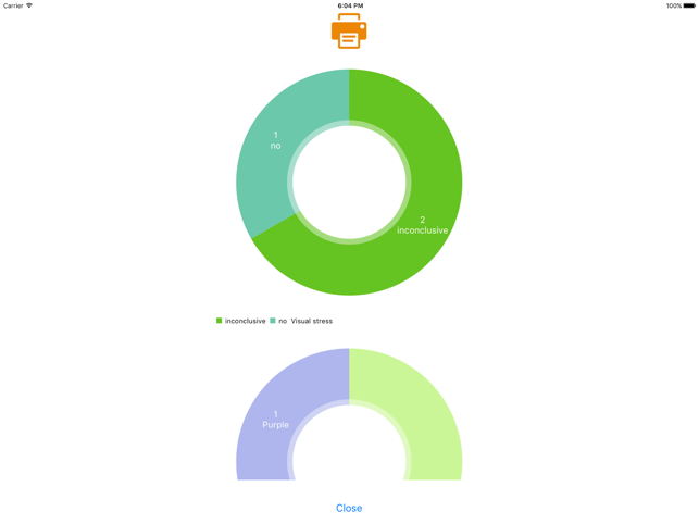 Read123 Visual Stress app(圖5)-速報App