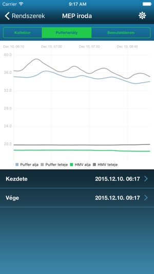 Távfelügyelet(圖3)-速報App