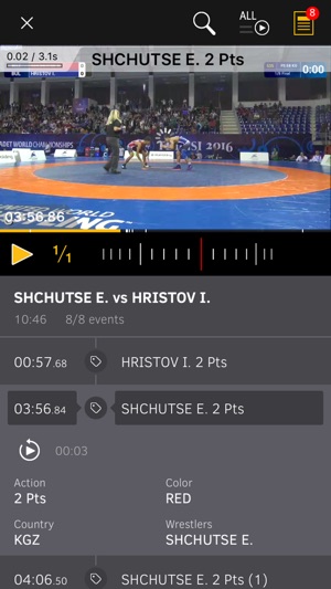 United World Wrestling TV(圖4)-速報App