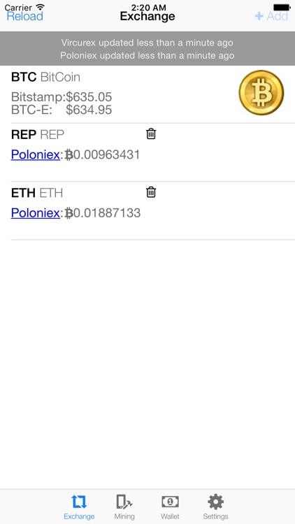 Altcoin Monitor