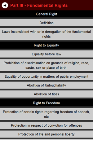 Indian Constitution (constitution of India)(圖2)-速報App