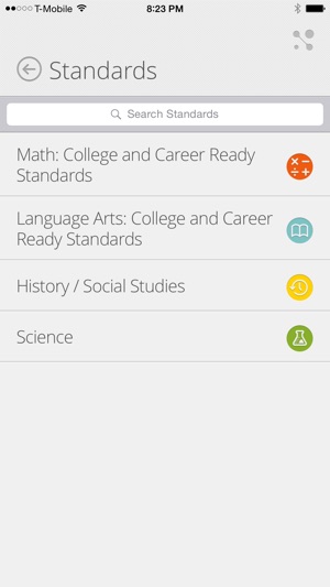 SC Academic Standards(圖2)-速報App