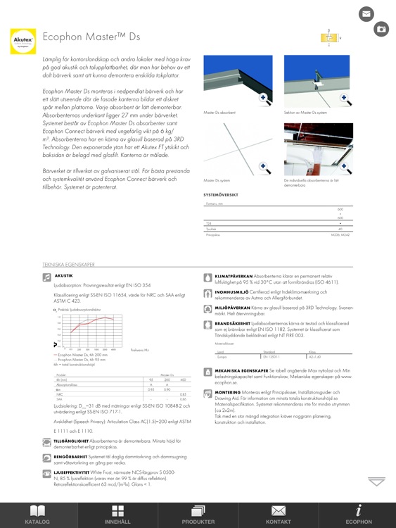 Ecophon Catalogue