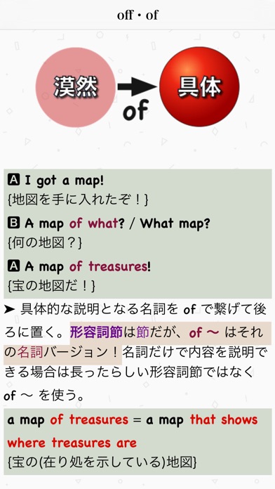 0から超わかる英文法 - ネイティブの英語... screenshot1