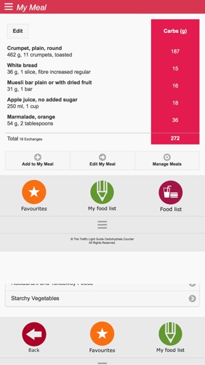 Australian CarbCounter Traffic Light Guide to Food(圖4)-速報App