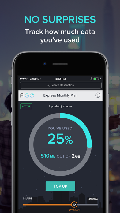 FiGO - Mobile Data for Travel screenshot 4