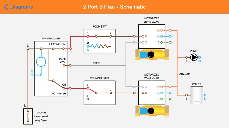 Wiring & Controls screenshot-3