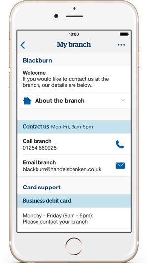 Handelsbanken UK - Corporate(圖5)-速報App