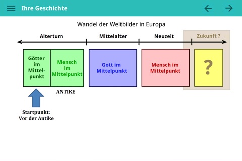 Die Europäischen Werte screenshot 3