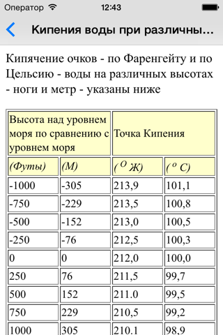 Properties of Materials - Metallurgy Engineer screenshot 4