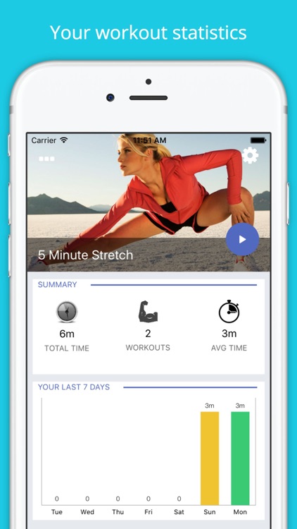 5 Min Stretch for Runners Workout Challenge SALE