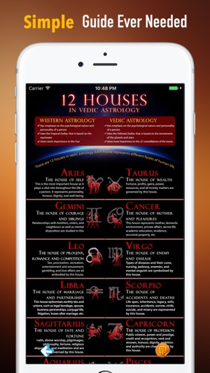 Vedic Astrology 101:Glossary and News(圖3)-速報App