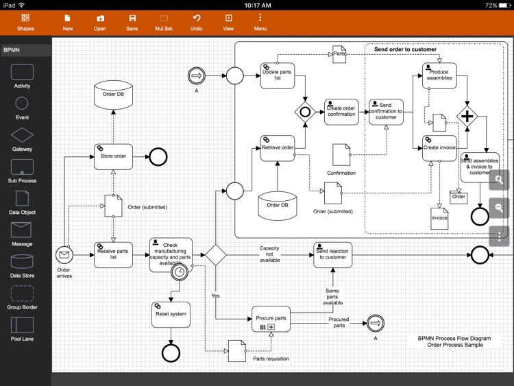 Flowdia - Flowchart, BPMN & Network Diagram by Behzad Gorimar