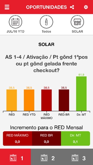 REDSolar