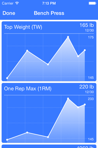 Fit Weightlift screenshot 3