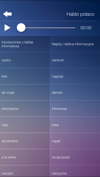 Aprender Polaco Audio Curso y Vocabulario Rápido screenshot-3