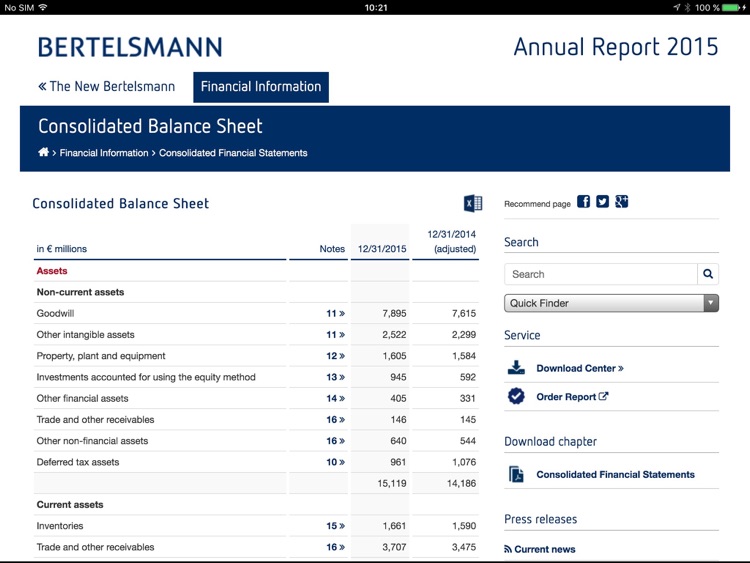 Bertelsmann Annual Report 2015