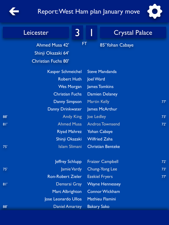 All The News - Leicester City Edition