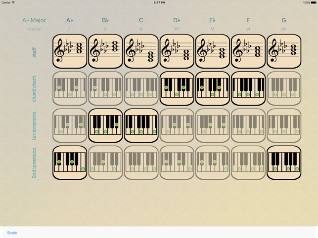 Efficient Piano Chord Triads(圖5)-速報App