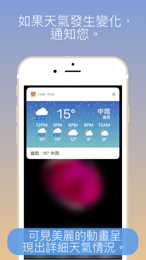 Fine° Rise(圖5)-速報App