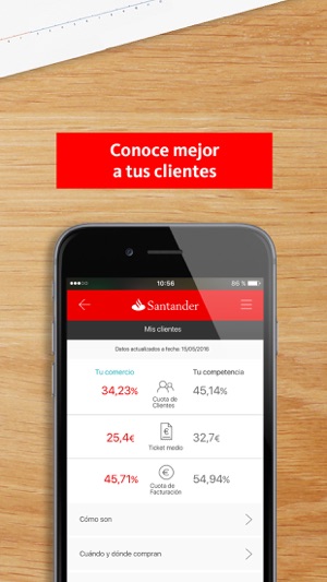 Santander Mi Comercio(圖2)-速報App