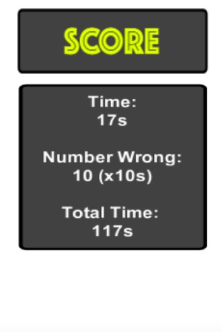Times Tables Test - náhled