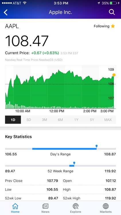 Yahoo Finance