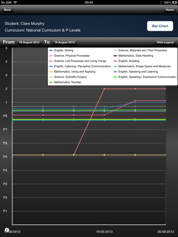 Connecting Steps Assessment Tool screenshot 4