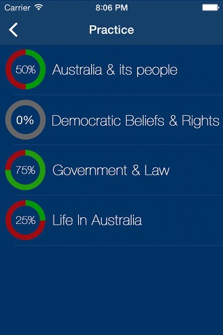 AU Citizenship Exam Prep 2018 screenshot 2
