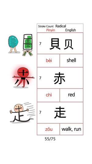 Chinese Radicals(圖3)-速報App