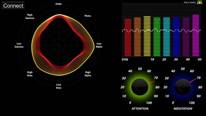 How to cancel & delete Brainwave Visualizer from iphone & ipad 2