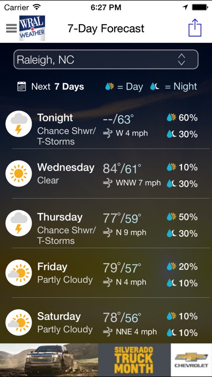 WRAL Weather