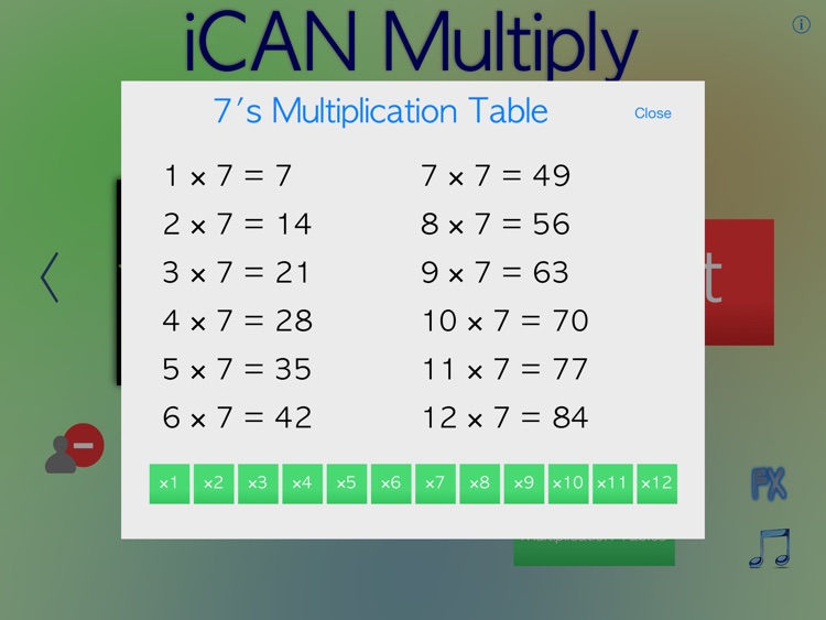 iCAN Learn to Multiply: Practice Sheets