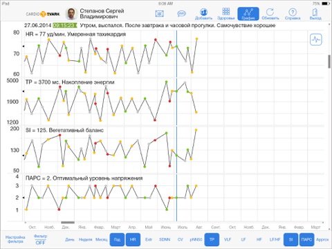 CardioQVARK Doctor screenshot 4