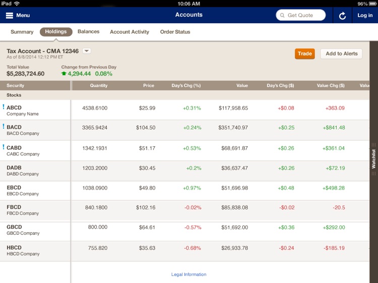 MyMerrill for iPad