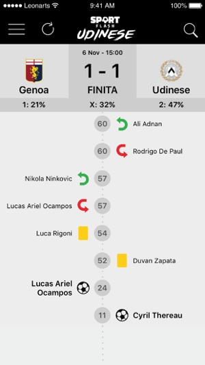 SportFlash Udinese(圖4)-速報App