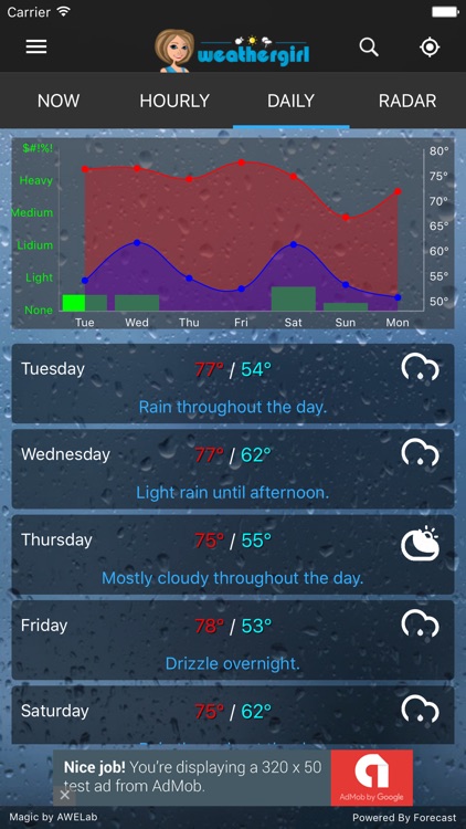 Weather Girl + Radar screenshot-3
