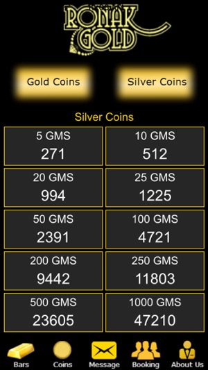 Ronak Gold Bullion Live Rates(圖4)-速報App