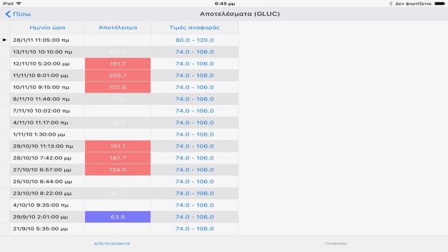 IATROPOLIS Medical Reports(圖3)-速報App