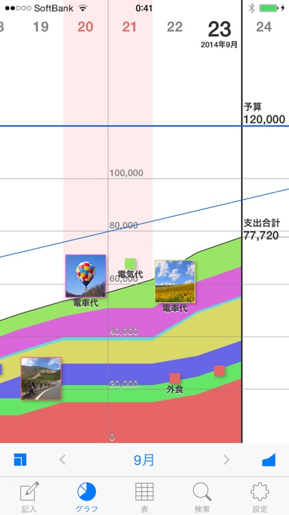 支出管理